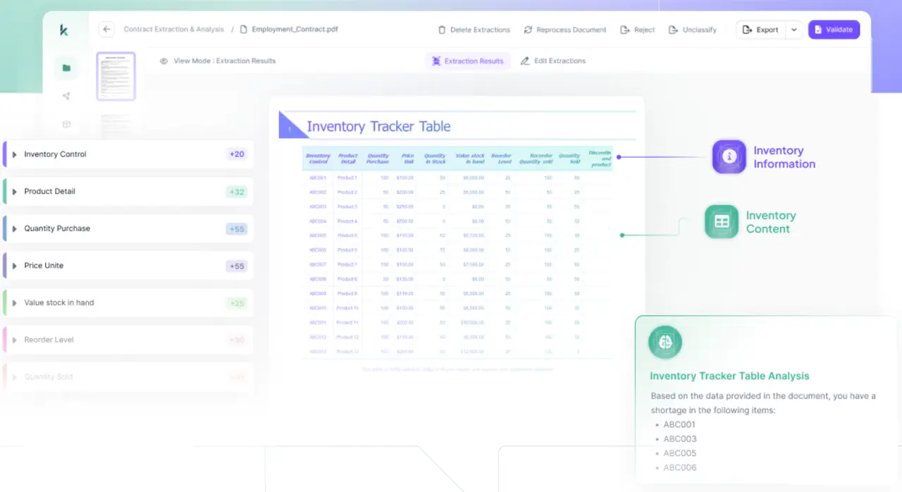 UBIAI Intelligent Document Annotation