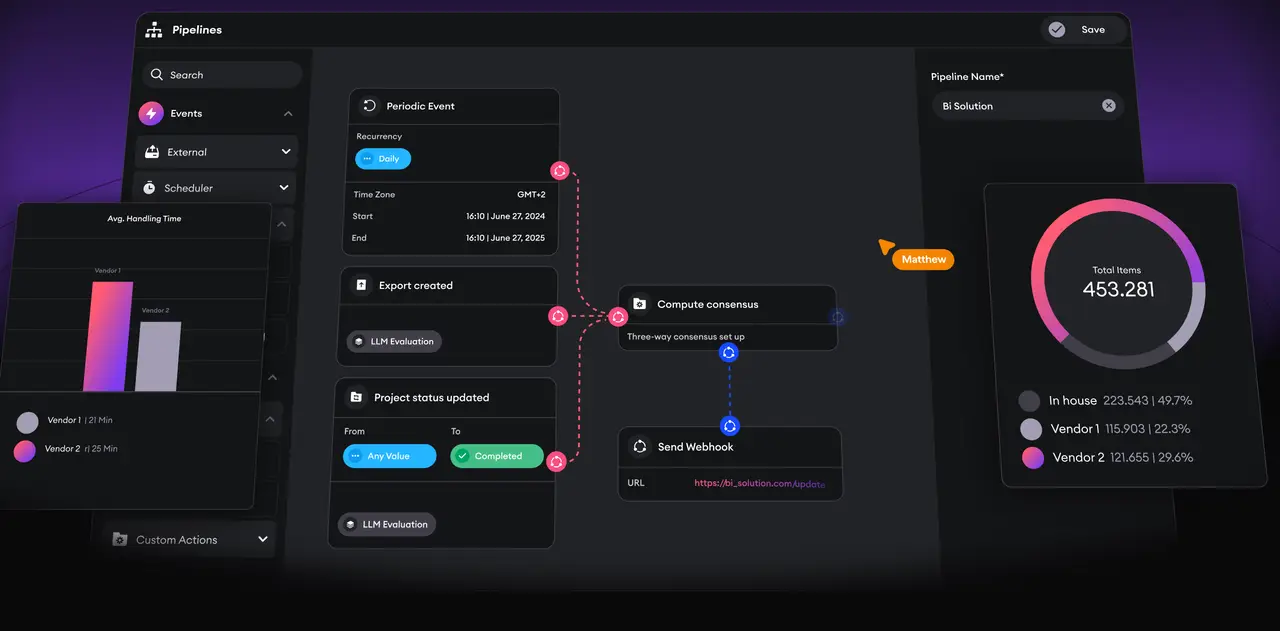SuperAnnotate AI Data Platform