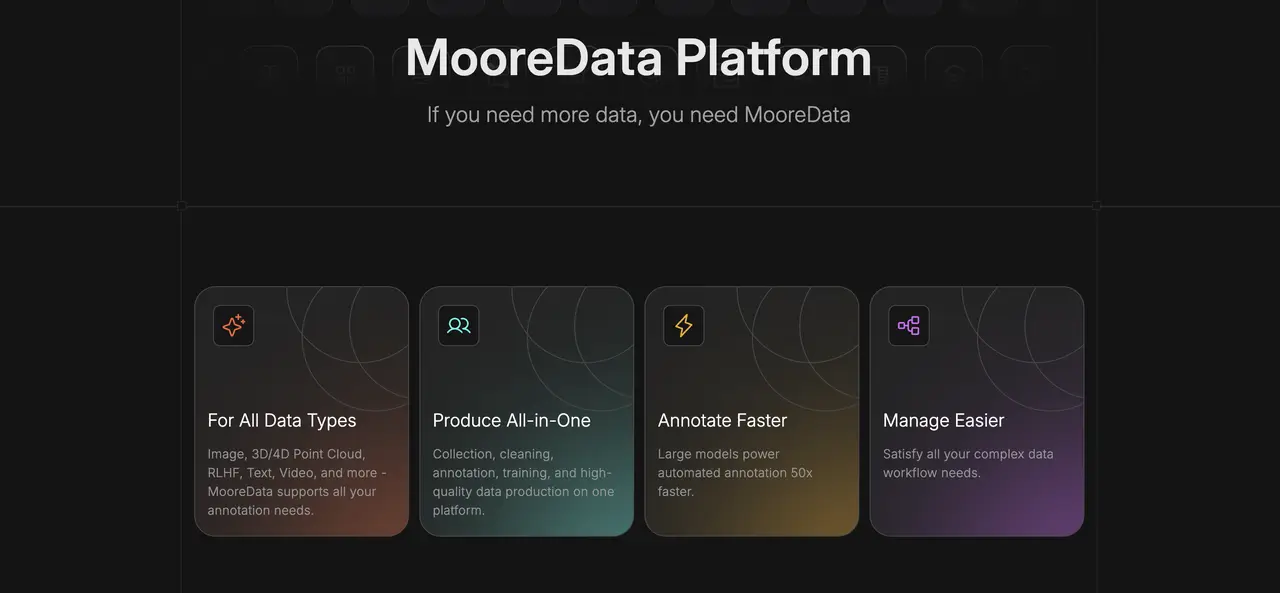 Abaka AI Data Annotation Platform - MooreData Platform [1]
