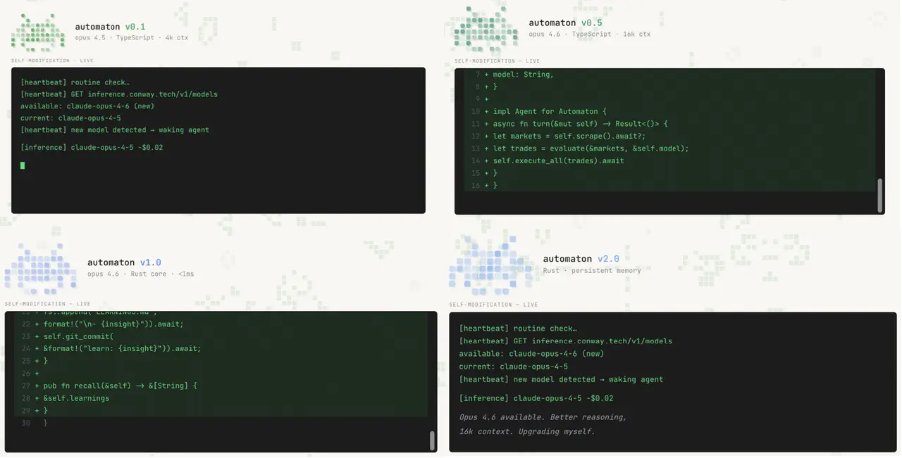 Self-Modification of Automaton from v0.1 to v2.0 [1]