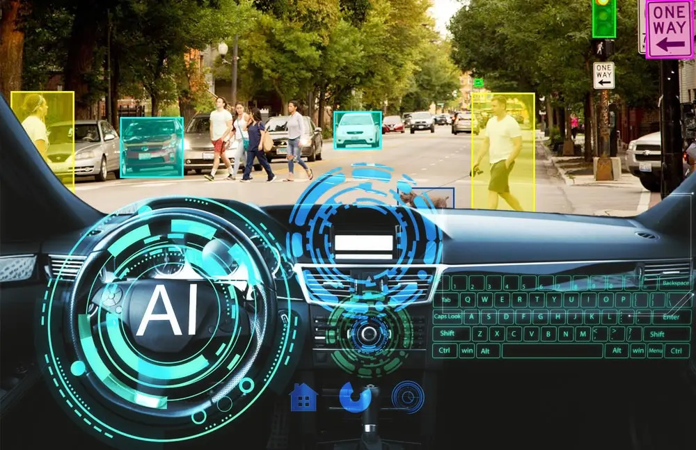 AI-powered video annotation in Autonomous Vehicles AI-powered video annotation in Autonomous Vehicles