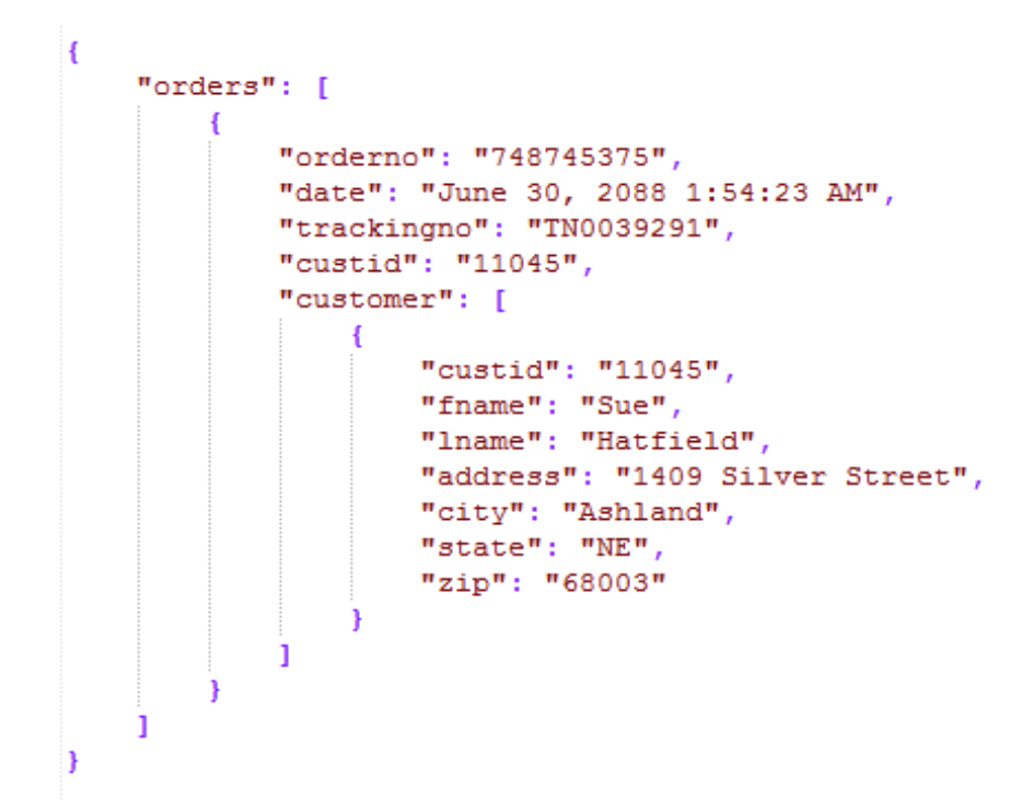 JSON outputs