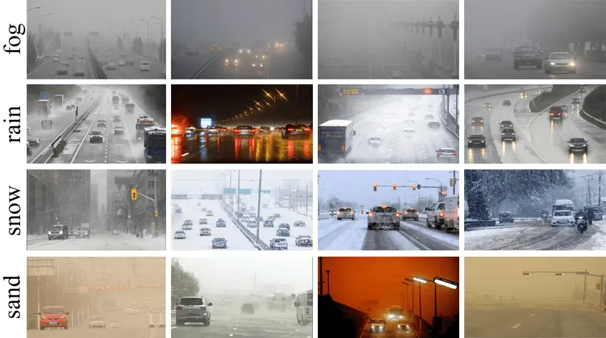 Video Footages in Diverse Weather Conditions Video Footages in Diverse Weather Conditions
