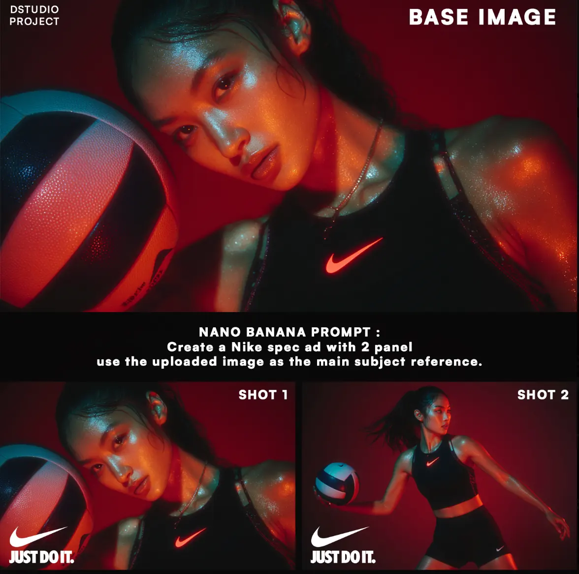 A demonstration of commercial potential on Nike. A demonstration of commercial potential on Nike.